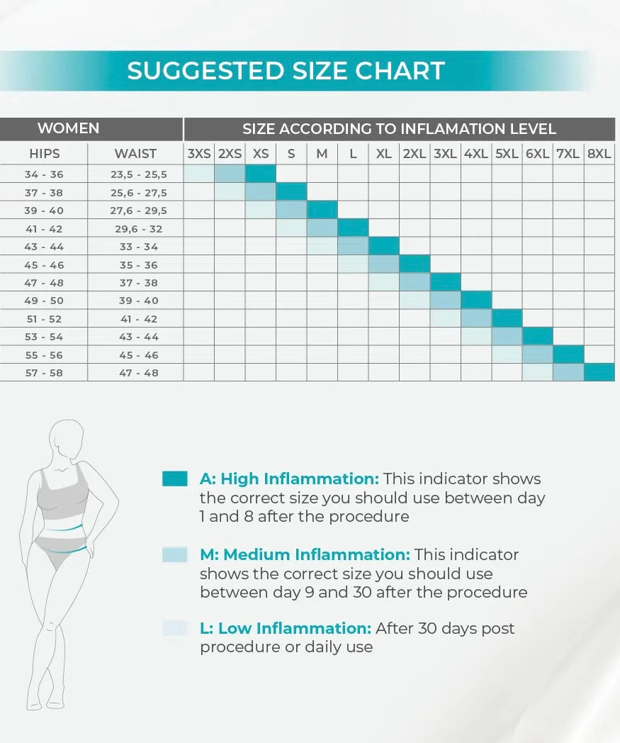 EXTRA SHORT GIRDLE WITH BUTT ENHANCEMENT BACK COVERAGE POST SURGICAL AND DAILY USE 09066