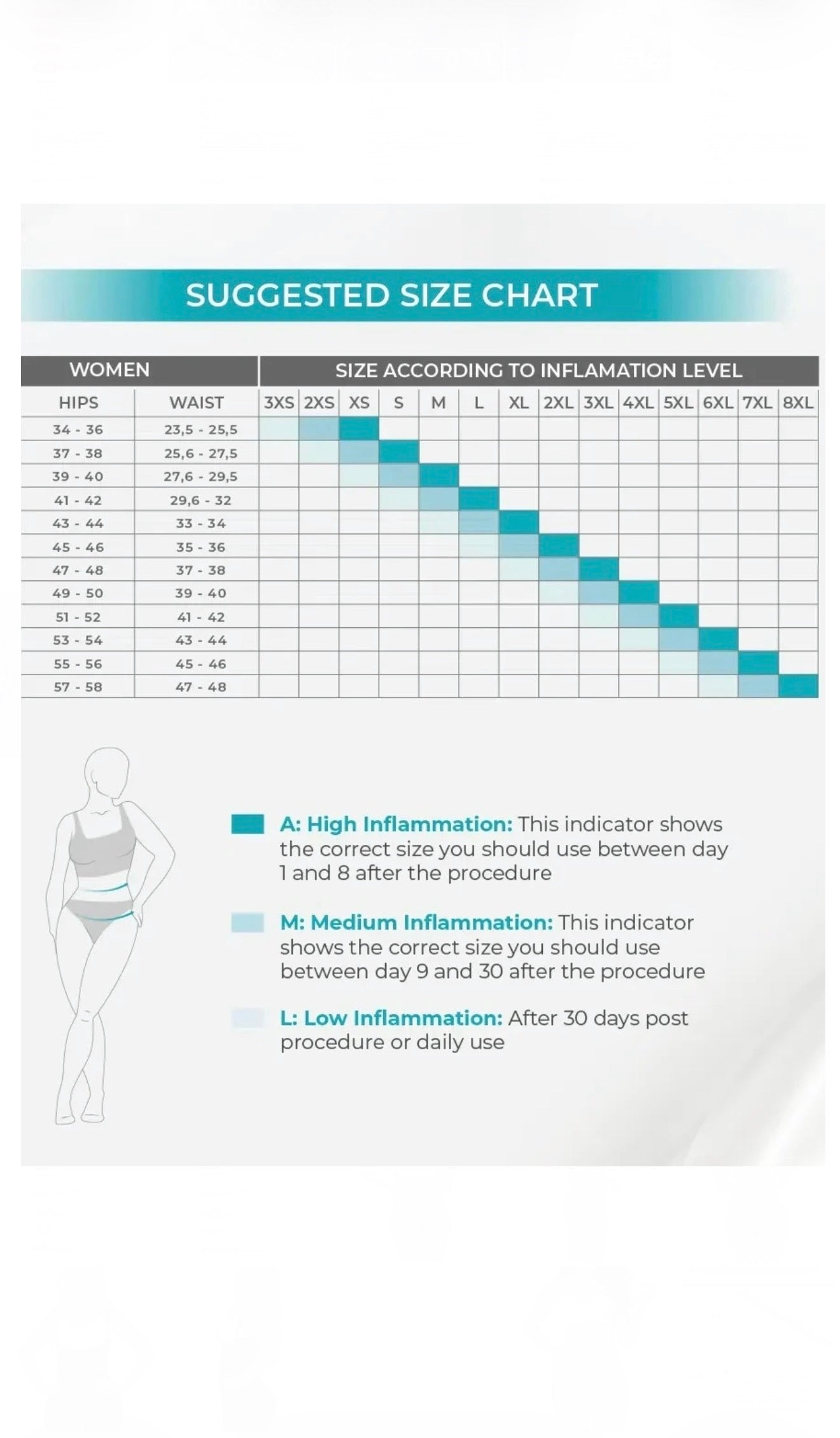 EXTRA SHORT GIRDLE WITH BUTT ENHANCEMENT BACK COVERAGE POST SURGICAL AND DAILY USE 09066